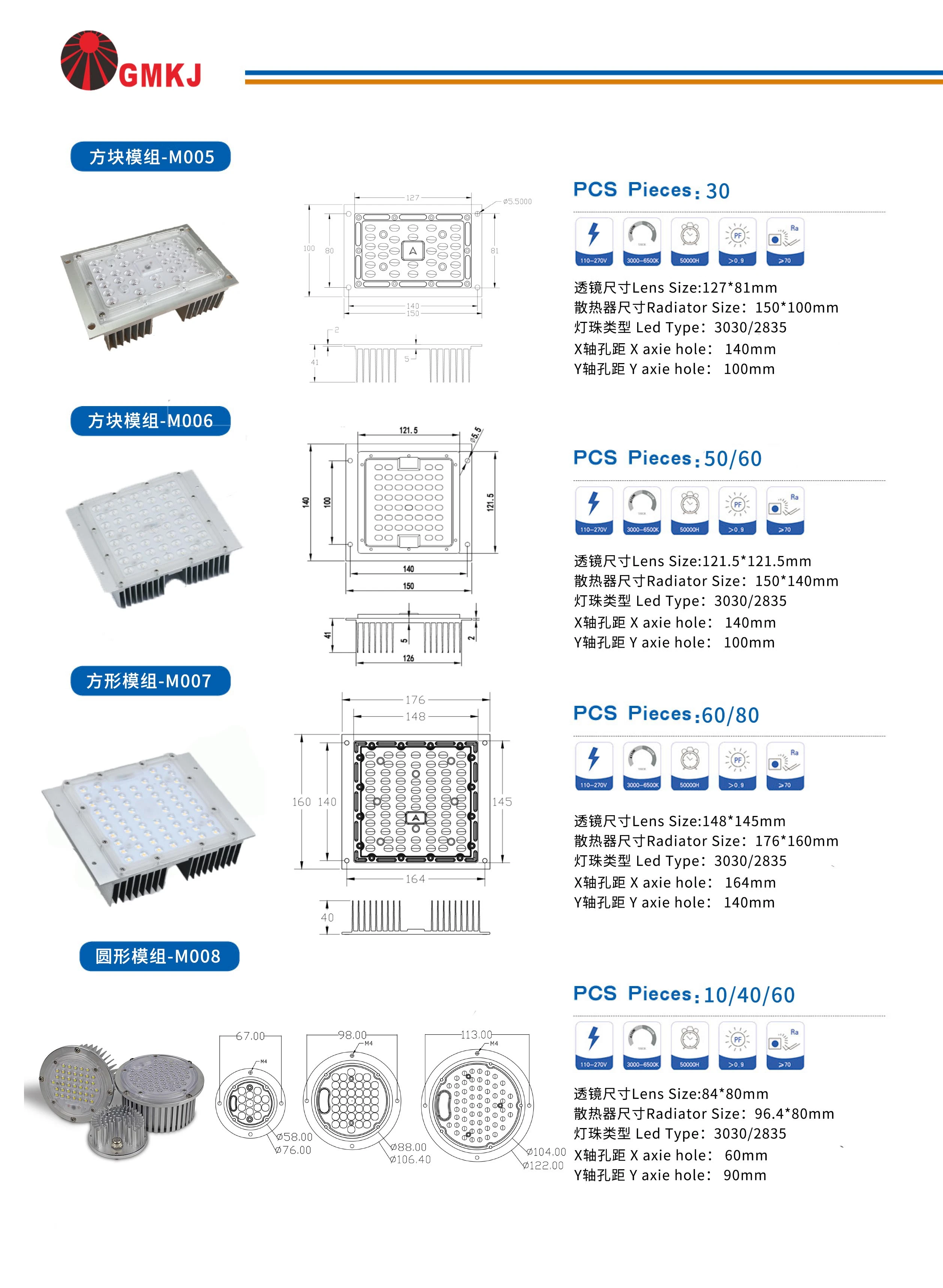 led module catalogue